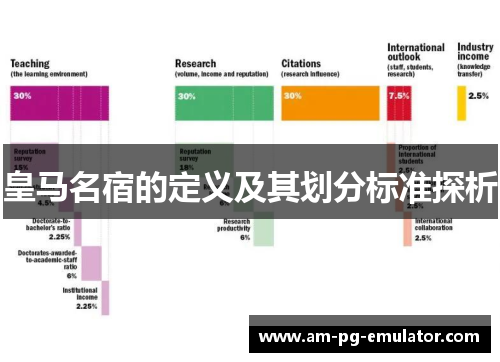 皇马名宿的定义及其划分标准探析 皇马名宿的定义及其划分标准探析