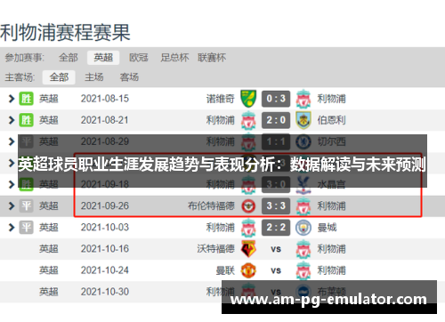 英超球员职业生涯发展趋势与表现分析:数据解读与未来预测 英超球员职业生涯发展趋势与表现分析:数据解读与未来预测