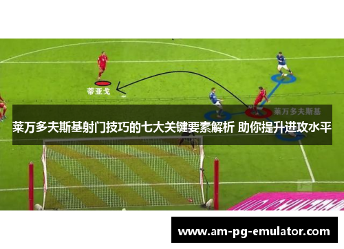 莱万多夫斯基射门技巧的七大关键要素解析 助你提升进攻水平