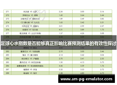 足球心水指数是否能够真正影响比赛预测结果的有效性探讨 足球心水指数是否能够真正影响比赛预测结果的有效性探讨