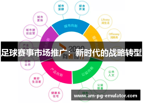 足球赛事市场推广：新时代的战略转型