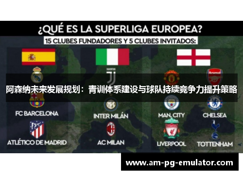 阿森纳未来发展规划:青训体系建设与球队持续竞争力提升策略 阿森纳未来发展规划:青训体系建设与球队持续竞争力提升策略