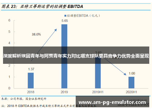 深度解析埃因青年与阿贾青年实力对比哪支球队更具竞争力优势全面呈现