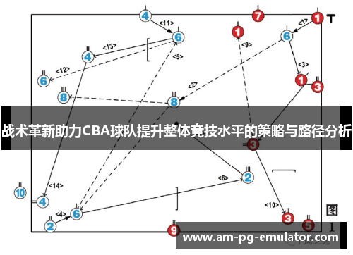 战术革新助力CBA球队提升整体竞技水平的策略与路径分析 战术革新助力CBA球队提升整体竞技水平的策略与路径分析